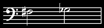 (flat) with the symbol. I KNOW THE FUNCTION OF A NATURAL It cancels every key signature for this one pitch in this one bar.