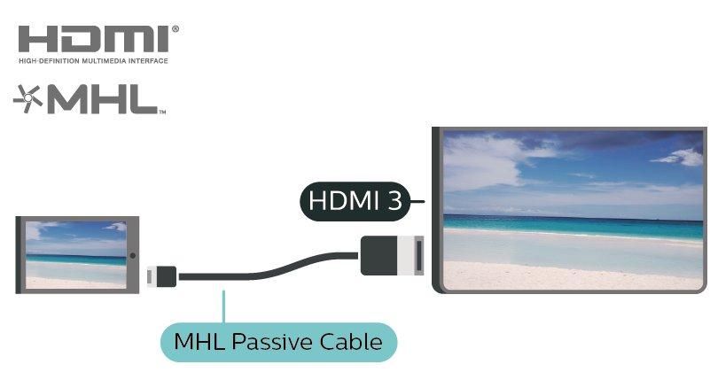 MHL, Mobile High-Definition Link and the MHL Logo are trademarks or registered trademarks of the MHL, LLC. Apps - Philips TV Remote App With the TV Remote App, you master your media around you.