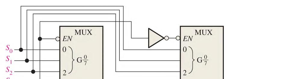 A 16-Bit Multiplexer A 7-Segment Display Multiplexer