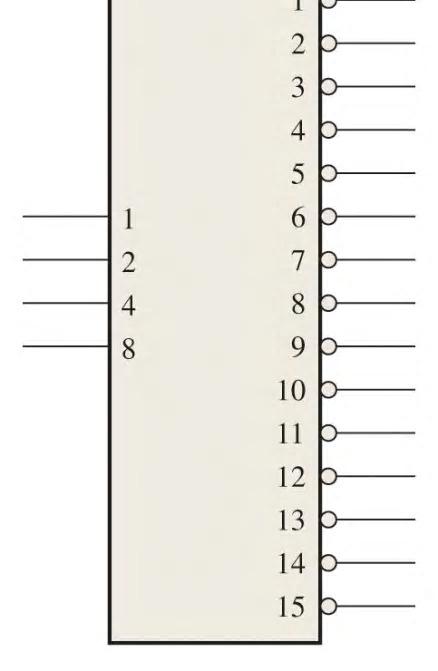 For example the binary-to-decimal decoder shown