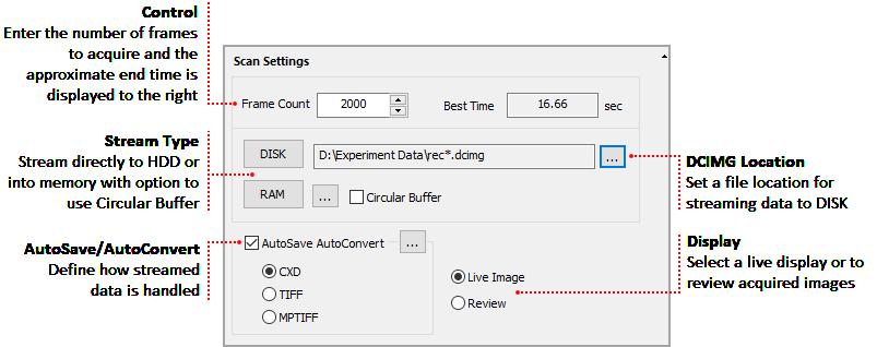 Once your are satisfied with capture settings and the sample is in focus, go to the Sequence pane and follow the steps below.