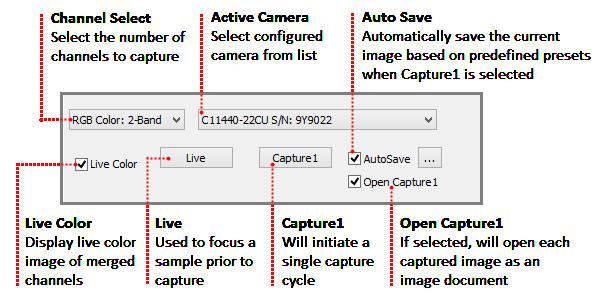 CAPTURE The Capture Pane provides a flexible and comprehensive method to access camera features and functionality.