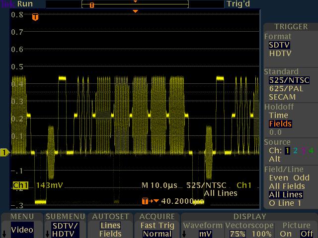 Real-time intensity grading highlights the details about the history of a signal's activity, making it easier to understand the characteristics of the waveforms you've captured.