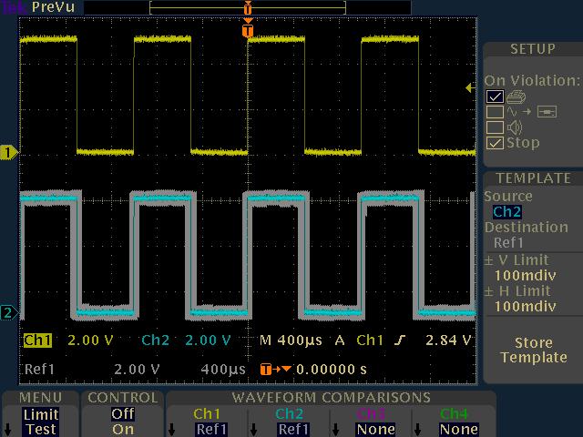 TDS3000C Series Digital Phosphor Oscilloscopes Easy to setup and use When working under tight deadlines, you need your oscilloscope to be intuitive; you want to minimize time spent learning and