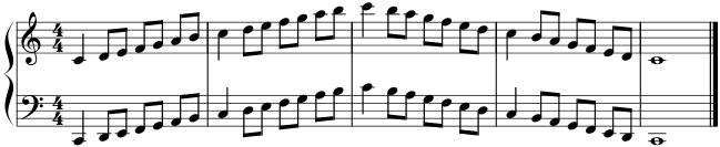Triad Arpeggios Hands separately, up and down two octaves in all major and minor keys. Metronome at 80-132 to the quarter.