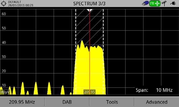 5. Spectrum 1/3 Figure A7 6.
