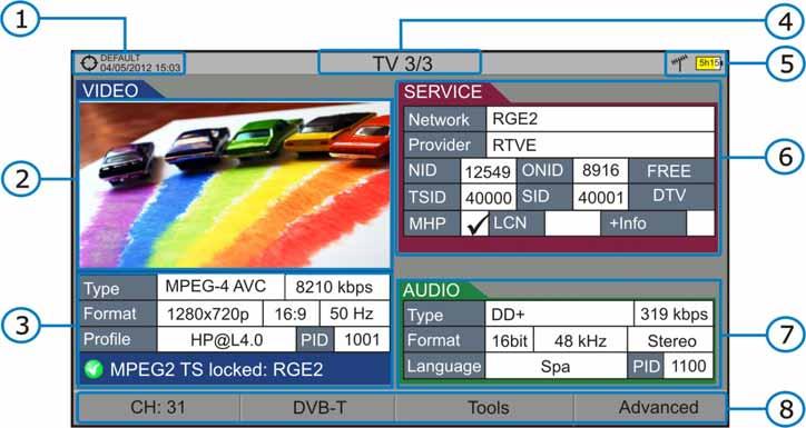 TV 3/3: SCREEN TV + SERVICE DATA Figure 37. Selected installation; date and time. Tuned service image. Tuned service information. TYPE: Encoding type and video transmission rate.