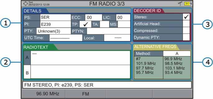 RADIO 3/3: AUDIO RADIO + RDS DATA Figure 40. It shows the most representative RDS data.