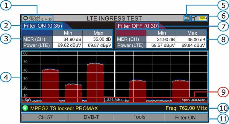 The following describes the LTE display: Figure 43. Selected installation; date and time. Elapsed time with filter ON.