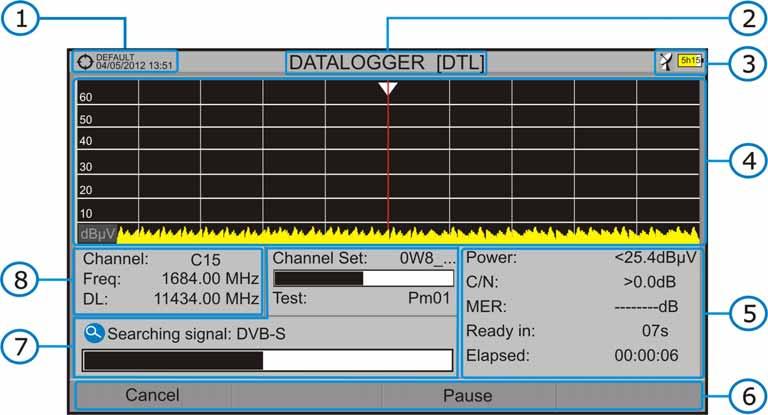 During datalogger, it catches the list of available services of all channels in the channel set that are part of the datalogger (if this option was selected when creating the datalogger or if the