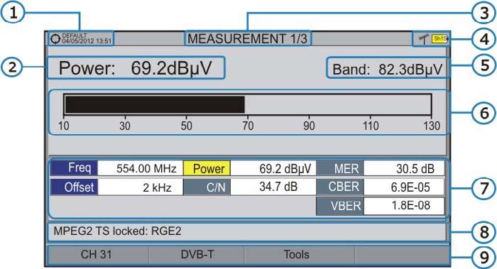 3.2 Operation Connect the RF input signal to the equipment. Select through the Tune Settings menu satellite). the frequency band (terrestrial or Access the MEASUREMENT option by pressing the key.