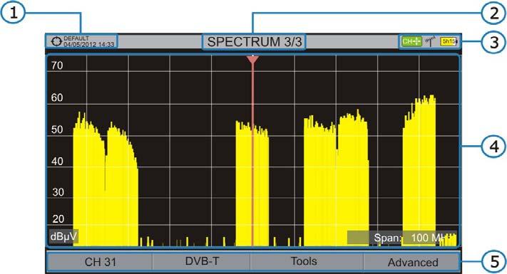 SPECTRUM 3/3: FULL SPECTRUM Figure 29. Selected installation, date and time. Number of view/total views. Joystick active mode, selected band, battery level.