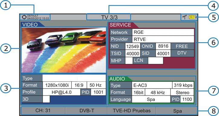 TV 3/3: SCREEN TV + SERVICE DATA Figure 35. Selected installation; date and time. Tuned service image. Tuned service information. TYPE: FORMAT: PROFILE: PID: 3D: Number of view/total views.