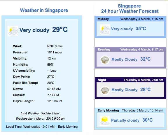 SINGAPOREWEATHER: What to Pack Refer to Packing list Essentials: Instrument Music Final