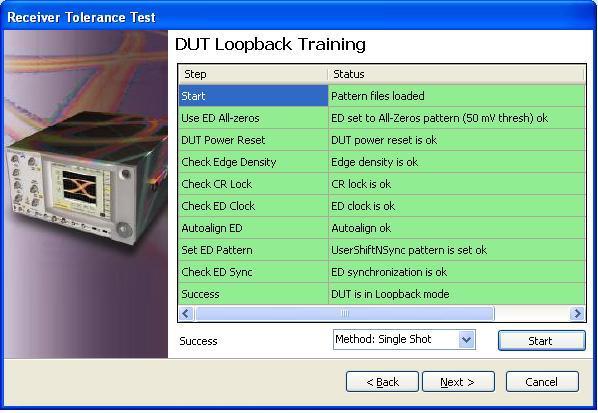 Loopback Initiation Loopback initiation prepares devices for receiver testing Automation