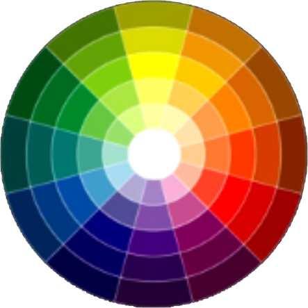 contrastive visual effects. Analog color will have a harmonious effect. Complementary color can produce contrast effect.