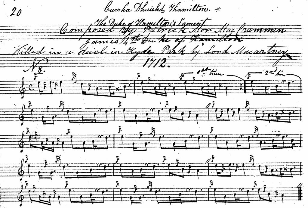 Angus MacKay's title is "Cumha Dhuichd Thamilton The Duke of Hamilton's Lament Composed by Patrick Mor MacCrummen James 4 th Duke of Hamilton Killed in a duel in Hyde Park by Lord Macartney 1712.