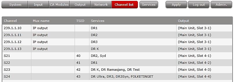 7 Channel list When you have finished configuring all the output modules you have inserted in the headend units the Channel list tab displays a list with all the channels and services that you have