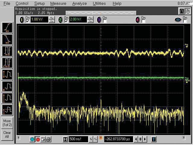 Figure 11 shows the FFT of the baseband signal. The MSO performs an FFT of all the data on the screen.