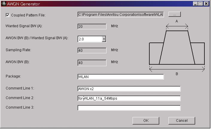 AWGN IQproducer Standard accessory AWGN IQproducer This GUI-based application software is used to generate AWGN (Additive White Gaussian Noise) waveform pattern files optimized for each communication