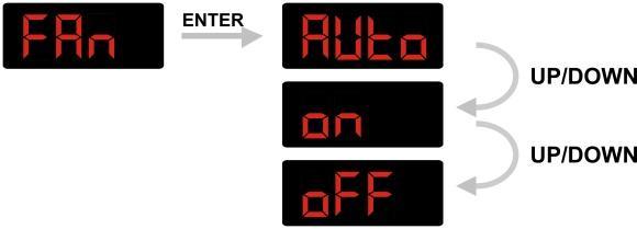 Manual Dimmer Menu 1) When you press ENTER in menu Cal b, Cal G or Cal R, you can change the dimmer value of Red, Green or Blue independently.