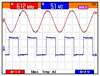 Fluke 196C/199C Users Manual Figure 8 shows an example of the screen. Note that the Peak-Peak reading for input B appears next to the input A frequency reading at the top of the screen.