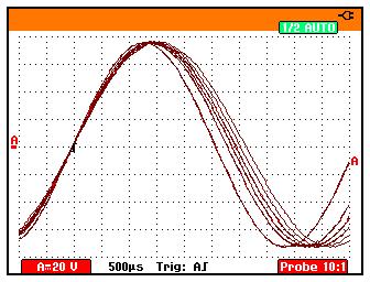 Fluke 196C/199C Users Manual Using Persistence to Display Waveforms You can use Persistence to observe dynamic signals. 1 Display the SCOPE key labels. 2 Open the Waveform Options menu.