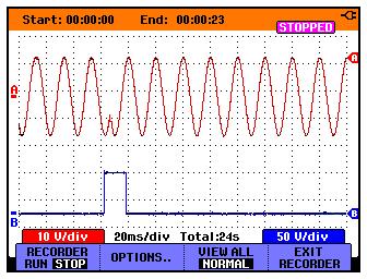 Using The Recorder Functions Recording Scope Waveforms In Deep Memory (Scope Record) 3 Recording Scope Waveforms In Deep Memory (Scope Record) The SCOPE RECORD function is a roll mode that logs one
