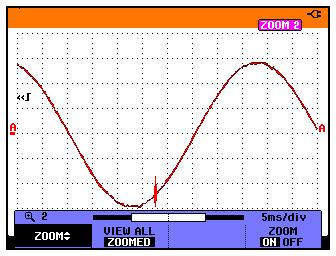 Fluke 196C/199C Users Manual Zooming in on a Waveform To obtain a more detailed view of a waveform, you can zoom in on a waveform using the ZOOM function.