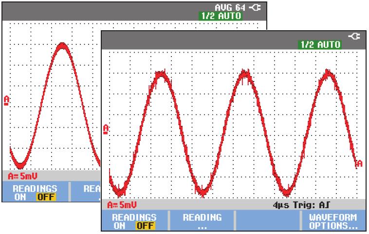 190M Series Medical ScopeMeter Users Manual Using Persistence, Envelope and Dot-Join to Display Waveforms You can use Persistence to observe dynamic signals.