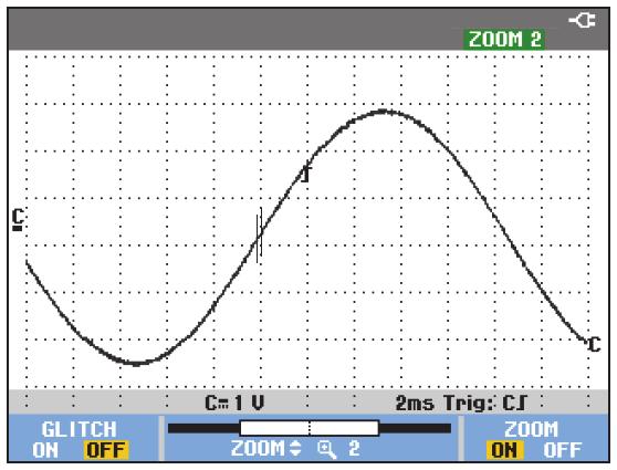 190M Series Medical ScopeMeter Users Manual Zooming in on a Waveform To obtain a more detailed view of a waveform, you can zoom in on a waveform using the ZOOM function.