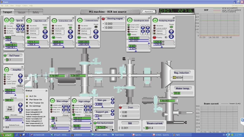 Control System of the ECR Ion Source Within FAMA lenses, steering and analyzing magnets.