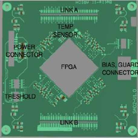 Main board with 4 SA02 ASICs and 1 FPGA