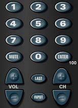 1.10.1 - Key Remote Control Functions 1. SETUP - This button starts all programming sequences. 2. Remote LED Blinks when the remote is being programmed or is sending a signal to your LCD Display. 3.