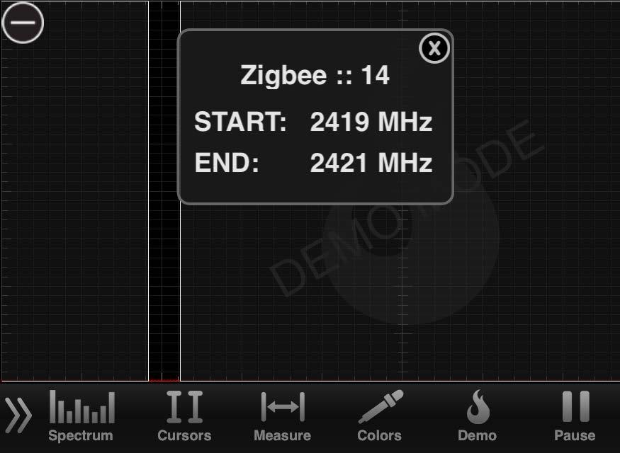 2.36 Other Features ZigBee Viewing ZigBee s specific channel guide is helpful for troubleshooting ZigBee systems. To access this feature: Step 1 Tap the measure menu option.