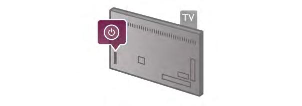 3 TV 3.1 Uključivanje Uključivanje i isključivanje Proverite da li je kabl za napajanje uključen u priključak za napajanje na zadnjem delu televizora pre nego što uključite televizor.