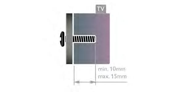 2 Postavljanje Postavite televizor najdalje na 15 cm od zida. Idealna razdaljina za gledanje izračunava se tako što se dijagonala televizora pomnoži sa tri.