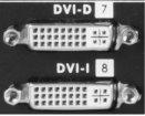 Please check with your dealer as this card is not fitted to all models. DVI Inputs DVI-D (Input 7) digital signal input connector. DVI-I (Input 8) digital or analogue signal input connector.