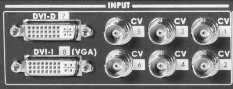 How to assign Main and Sub source buttons The video inputs on the rear of the HS-600 are numbered 1 to 8. The first six are Composite (BNC) connectors and inputs 7 and 8 are DVI inputs.