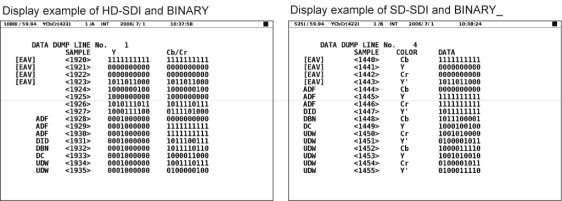 LINK A/B: Display the parallel data array by combining link A and B. If you select LINK A/B, the following is displayed depending on the input signal format.