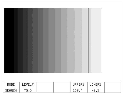 14. CINEZONE Display 14.2.3 Setting the Color Range On the CINEZONE display, luminance levels above F 5 UPPER% are displayed using white, and levels below F 6 LOWER% are displayed using black.