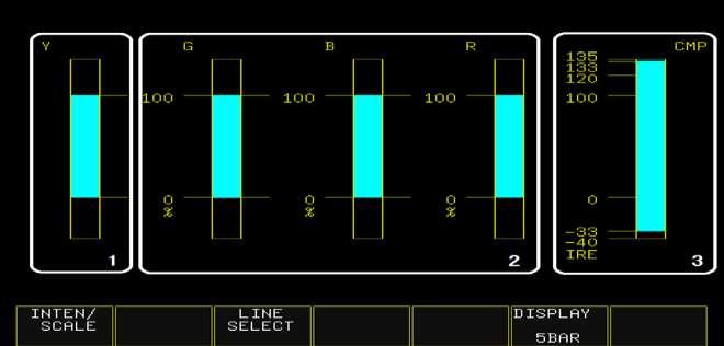 12. VECTORSCOPE DISPLAY 12.8 5 Bar Display 12.8.1 5 Bar Screen Description To display the 5 bar screen, set F 6 DISPLAY to 5BAR.