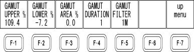 13. STATUS DISPLAY 13.6.5 Configuring Gamut Error Settings To configure the gamut error settings, press F 1 GAMUT on the STATUS menu.
