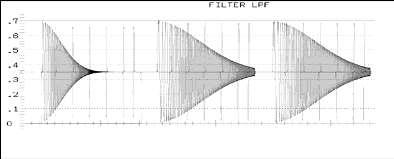 WFM F 2 GAIN FILTER F 3 FILTER: FLAT / LOW PASS / FLAT+LUM / LUM+CHRM / LUMA When COLOR MATRIX Is Set to YCbCr, GBR, or RGB Settings FLAT: A filter that has a flat frequency response over the entire
