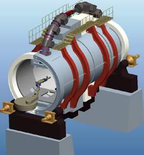 Specification of NIRS s Gantry Function combined superconducting magnets were employed Moving target