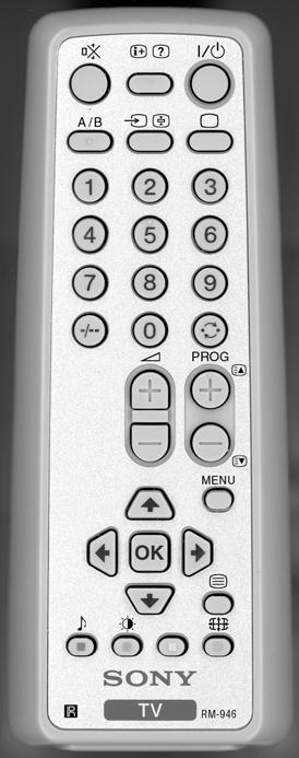 Overview of Remote Control Buttons!!! 1! 2 3 4! 5 6 7 8! 9!!º 6 Displaying the menu system: Press to display the menu on the TV screen. Press again to remove the menu display from the TV screen.