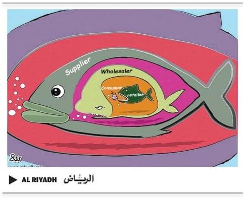 I see what is said: The interaction between multimodal WEJDAN M. ALSADI Big fish eats small fish The below cartoon shows a hierarchical order of eight colourful fish: the big ones eat the little ones.