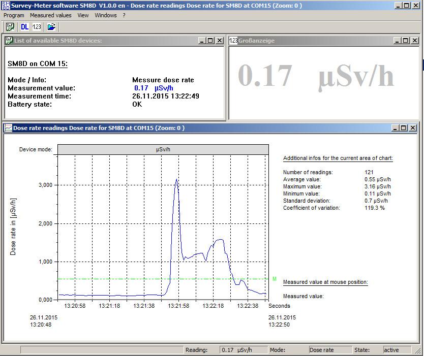 The optional PC- Software displays the measurement values in different modes.