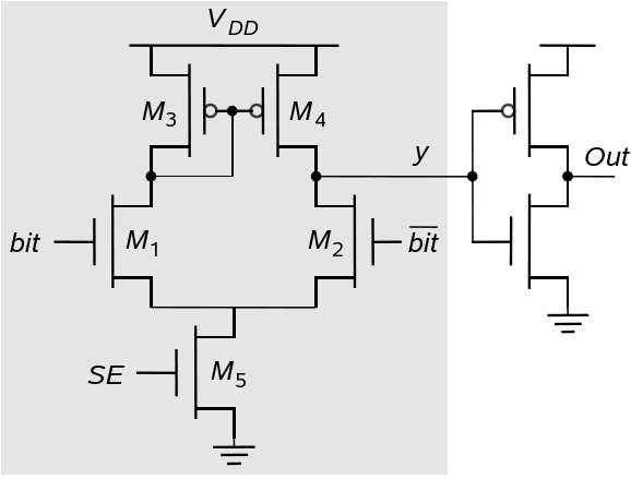 Differential sense amplifier Useful for SRAM, can use