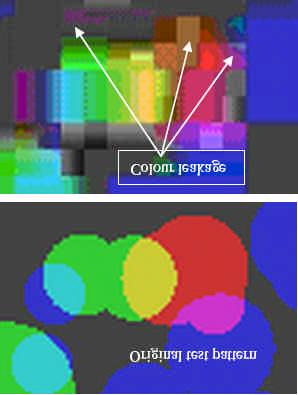 4.4.6 Random Test Pattern Generation It is also possible to randomly generate colour test patterns to prevent image compression schemes adapting to the test pattern when benchmarking the performance